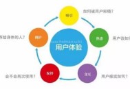 白帽SEO关键词如何快速排名/技巧（教程）！