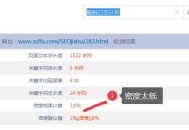 网站关键词布局，合理的布局有利于排名的提升！