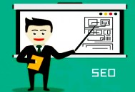 seo黑帽和白帽区别:SEO思索者，为什么要学会换位思索？