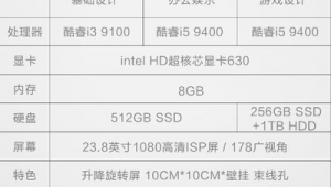 小米电脑怎么看电脑配置