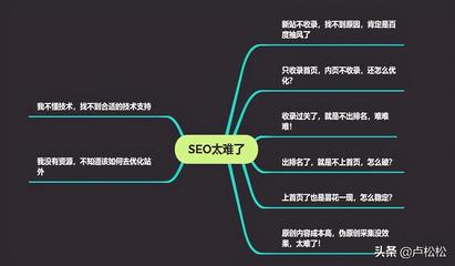 黑帽seo面临哪些难点 深入剖析黑帽seo的重重阻碍