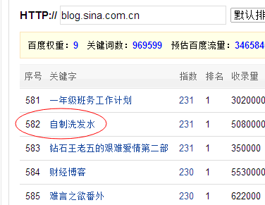 黑帽seo卢松松：探索其背后的网络优化策略与影响