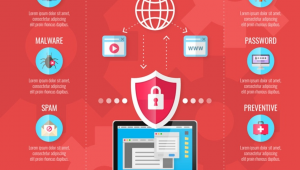 电脑网络安全防火墙