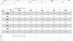 惊!电脑工作表莫名消失,背后真相究竟几何?