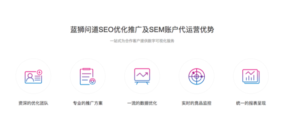 黑帽SEO助力企业运营,开启网络营销新突破