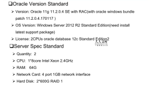赛门铁克 电脑卡